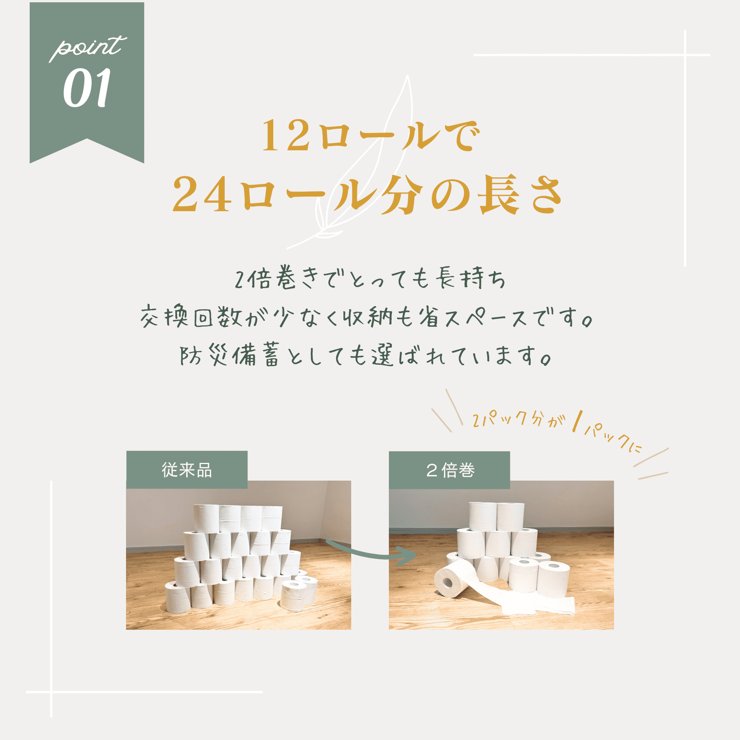 トイレットペーパー 2倍巻き シングル 12ロール×6パック 無香料 100m 再生紙100%