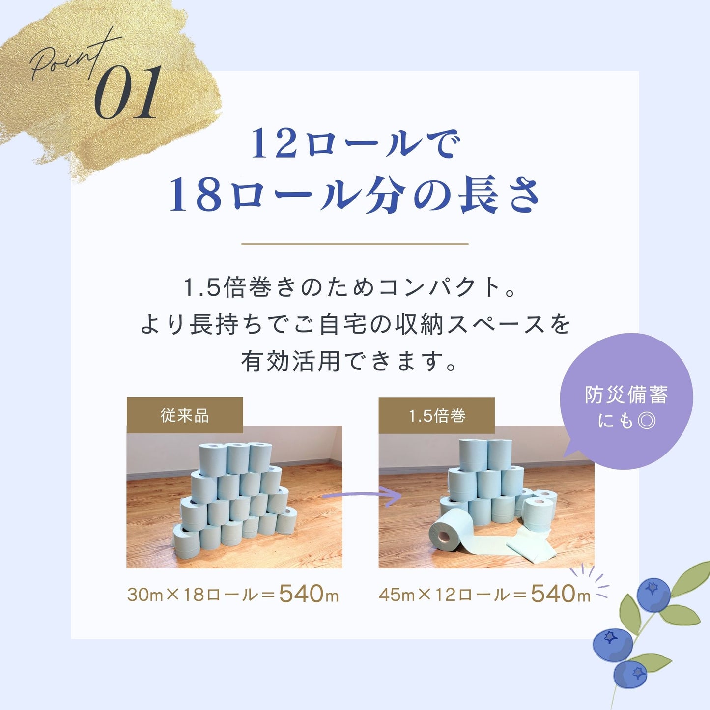 トイレットペーパー ブルーベリー 1.5倍巻き ダブル 12ロール×6パック 芳香タイプ 45m 再生紙100%