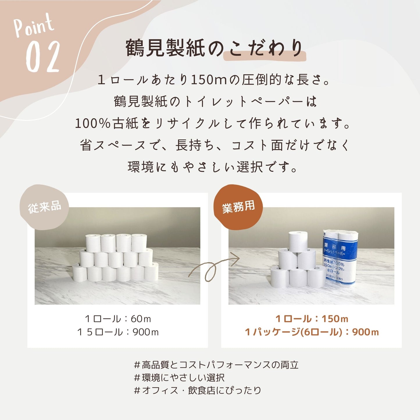 トイレットペーパー 業務用 シングル 6ロール×8パック 無香料 150m 再生紙100%